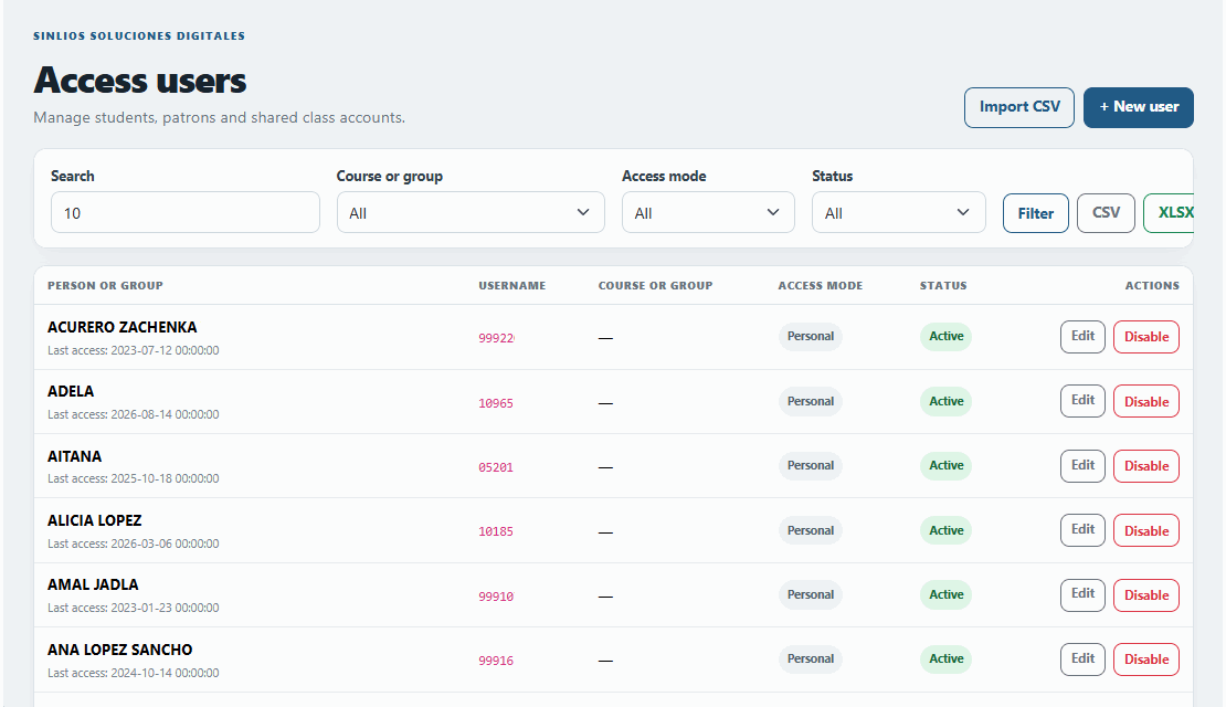 User administration
